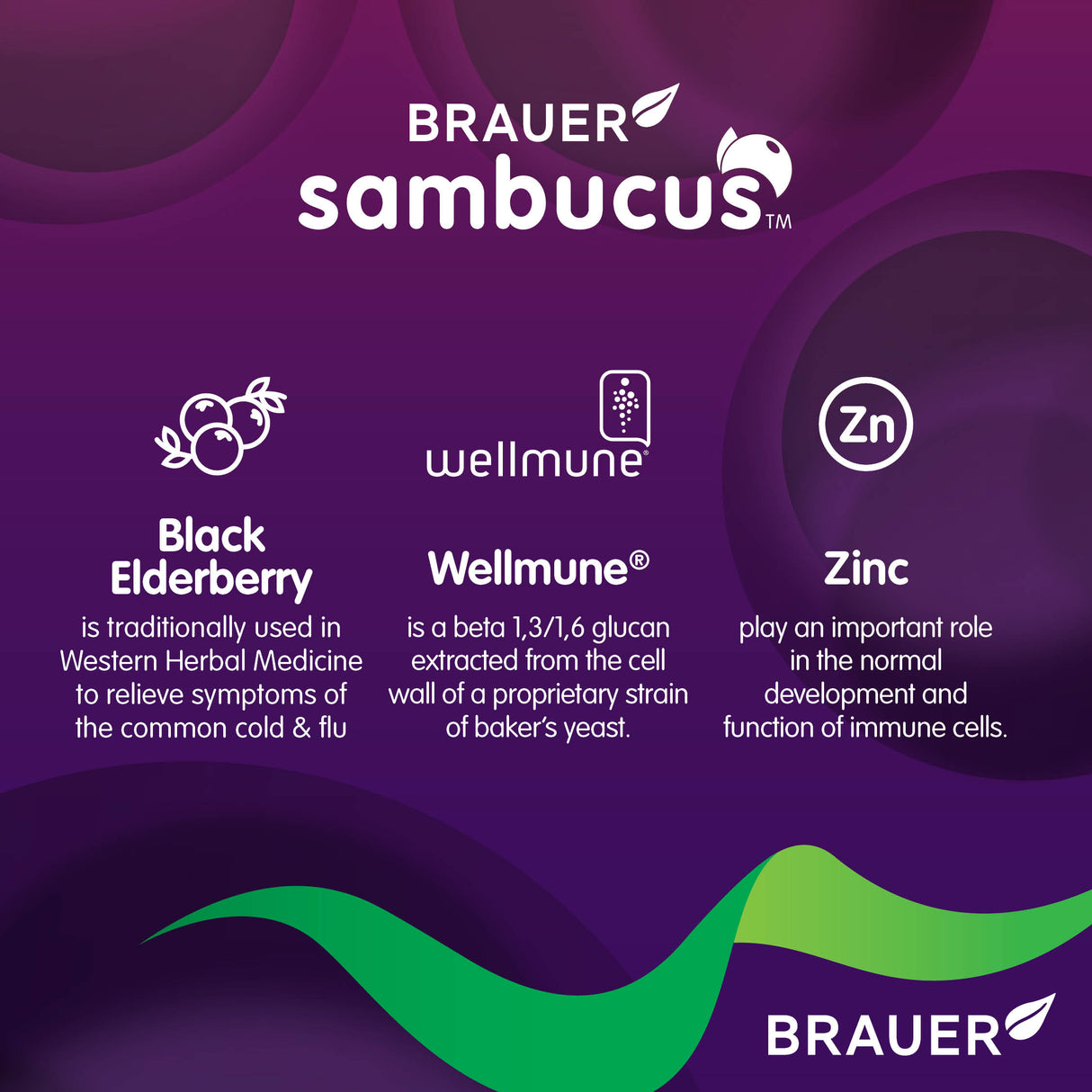 Sambucus Immune Forte