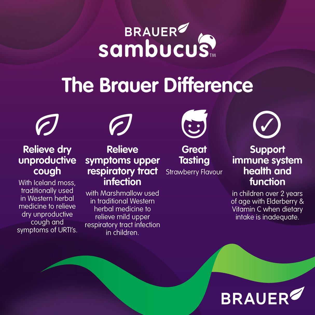 Sambucus Black Elderberry Dry Cough Kids 100ml