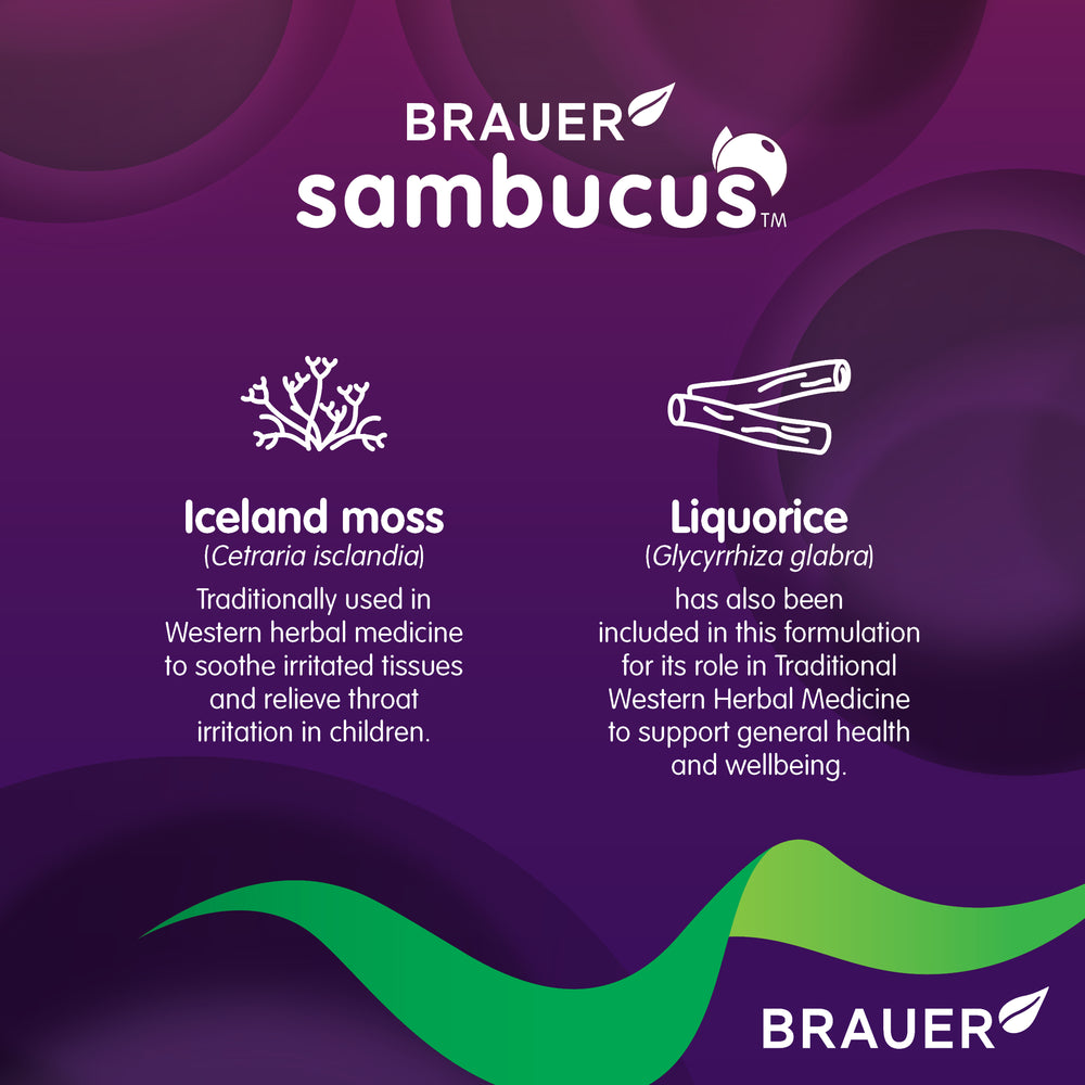 Sambucus Sore Throat Spray Kids 50ml