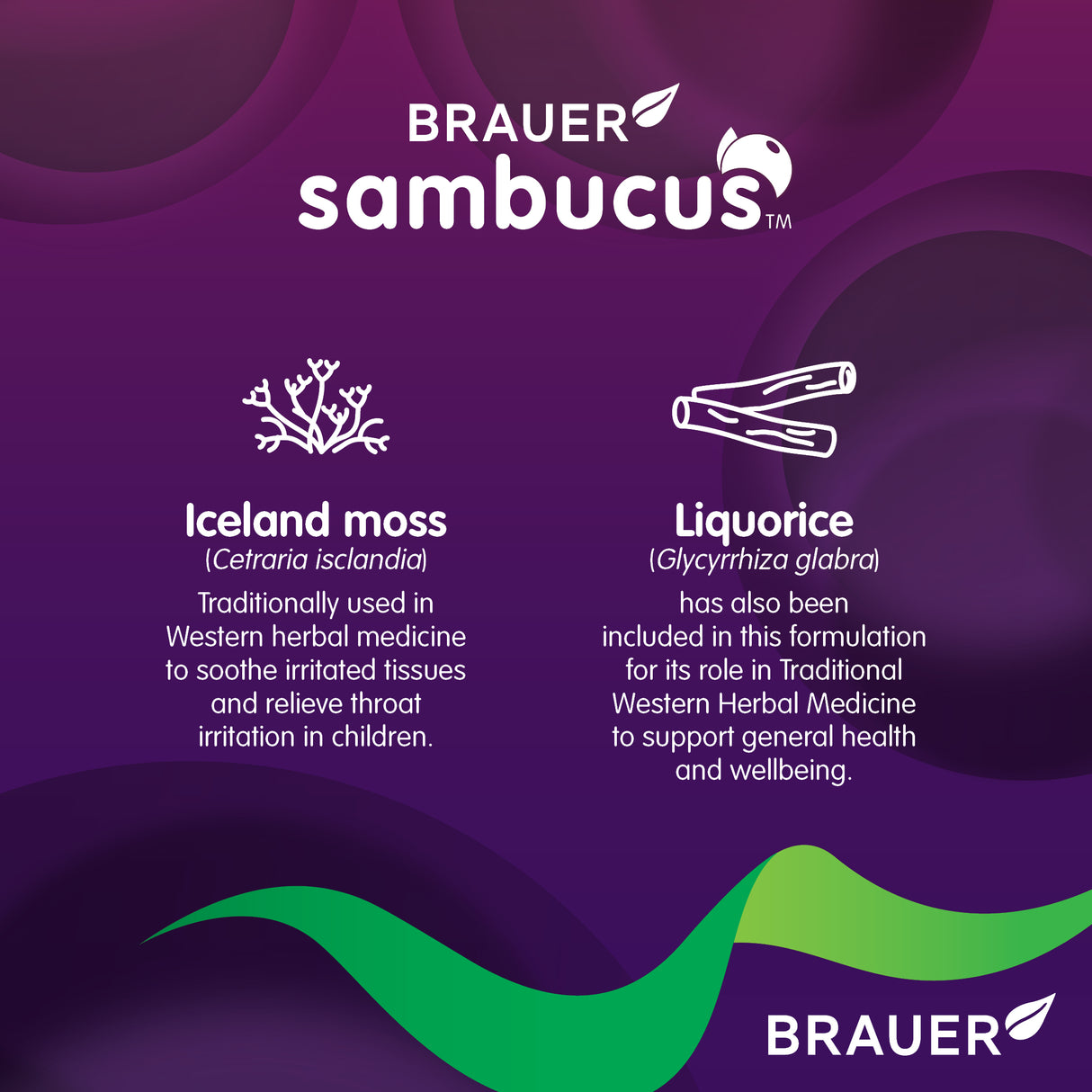 Sambucus Sore Throat Spray Kids 50ml