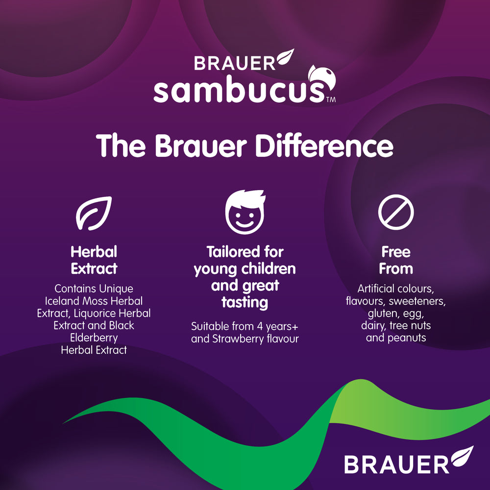 Sambucus Sore Throat Spray Kids 50ml