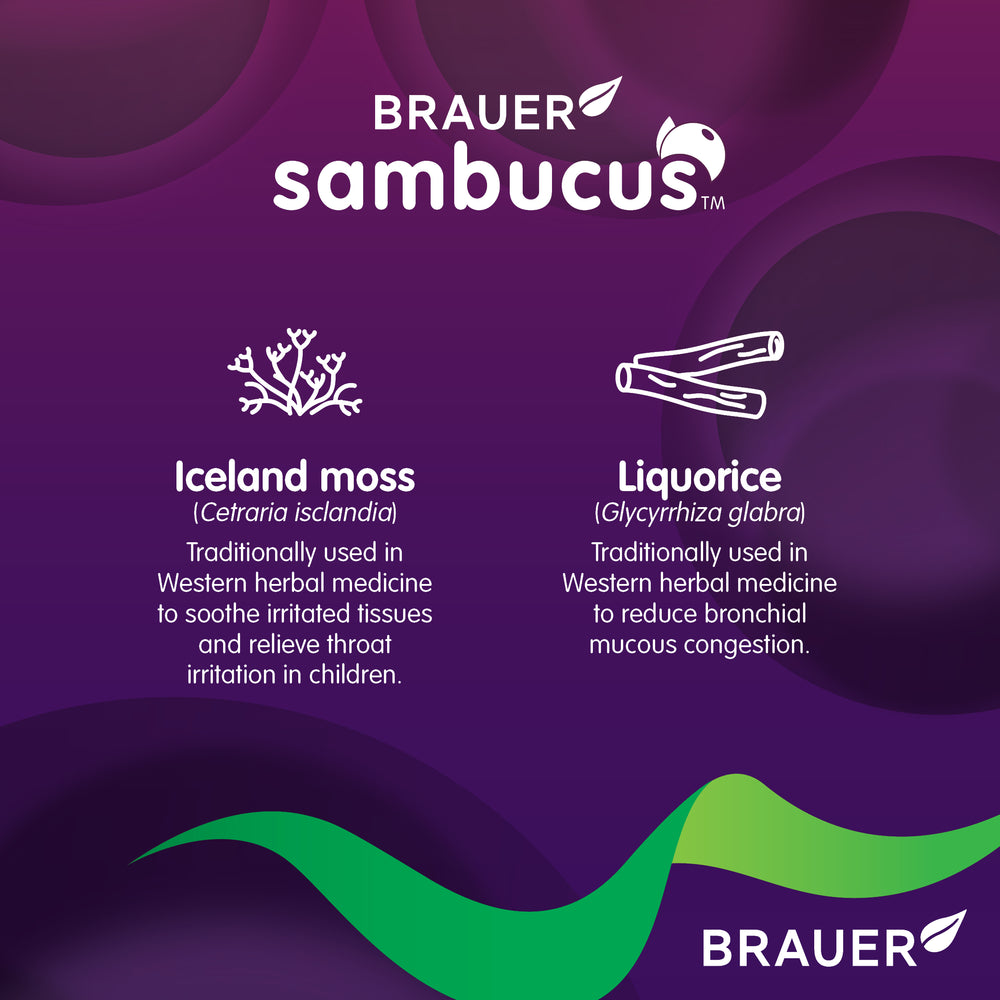 Sambucus Sore Throat Spray 50ml