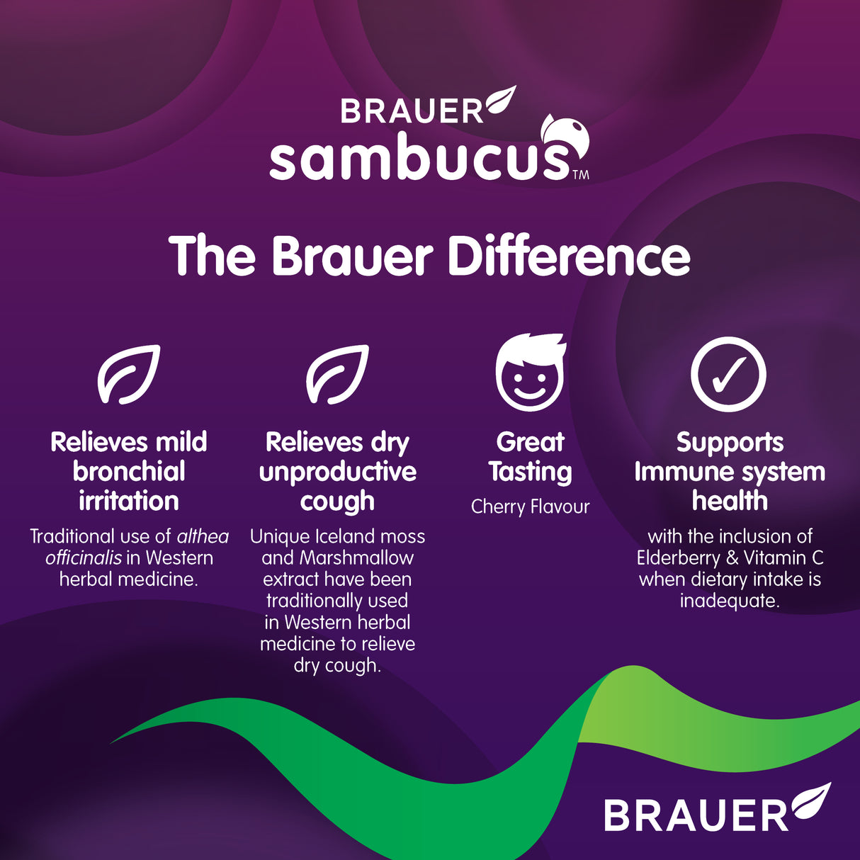 Sambucus Immune Plus Kids