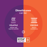 NYDA® express